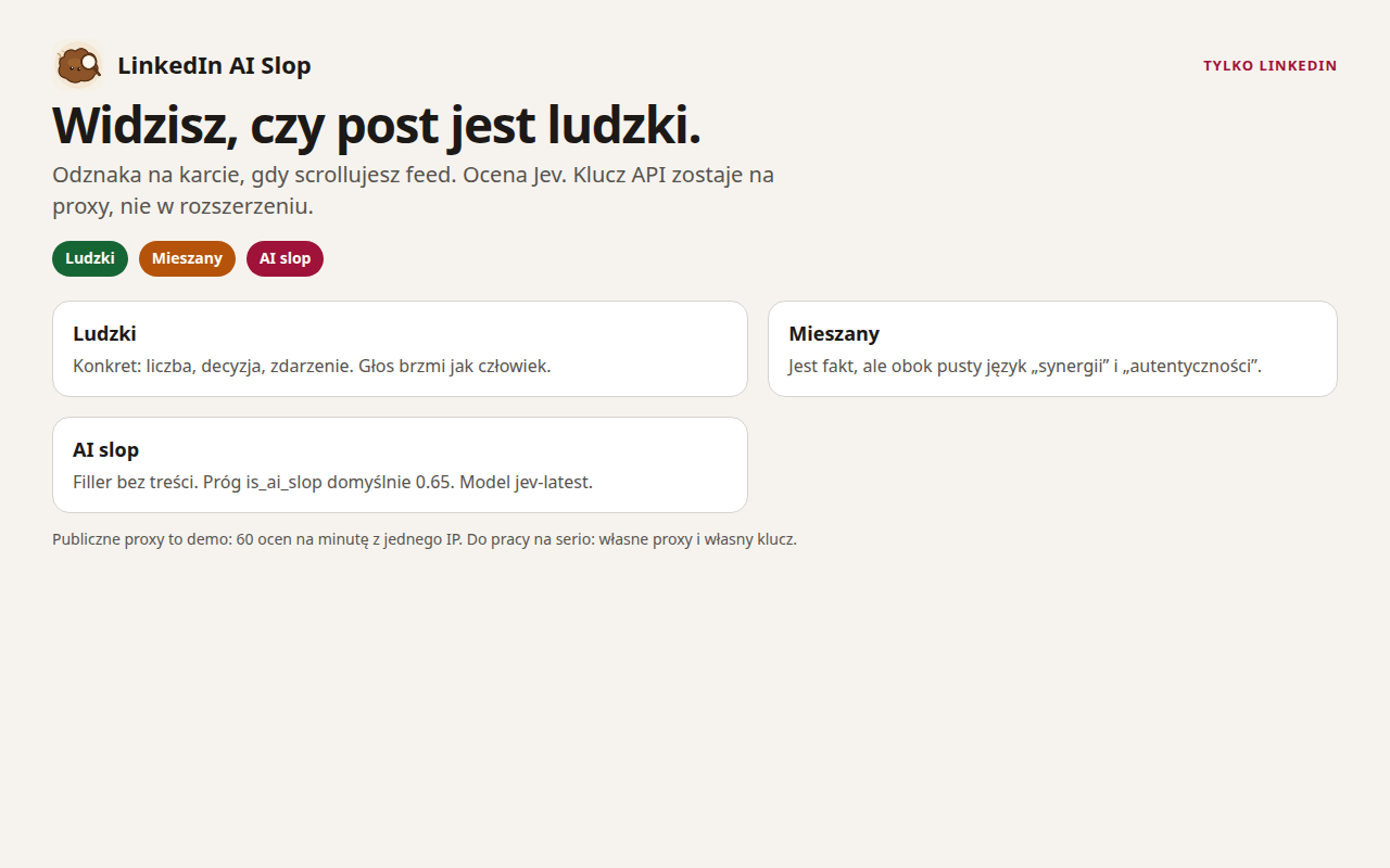 Ludzki, Mieszany, and AI slop badges in the LinkedIn AI Slop overview